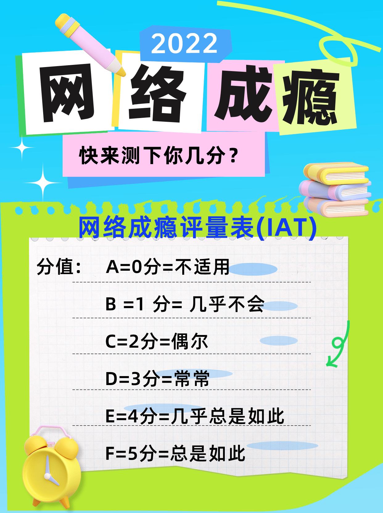 华为手机网络不流畅
:网络测试丨你上网成瘾了吗？不玩手机不痛快?