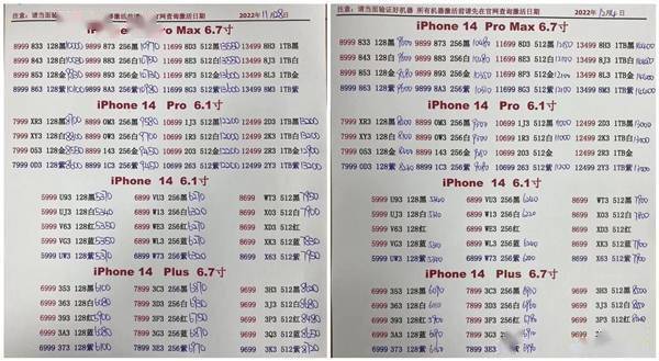 华为nh手机官网报价
:一周前加价将近2000元 iPhone 14 Pro Max渠道价大跌