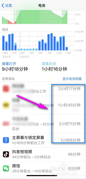 苹果手机耗电苹果手机晚上待机耗电-第2张图片-太平洋在线下载