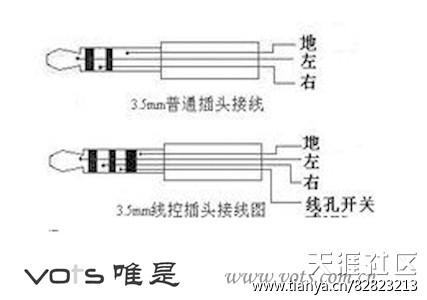 华为手机右耳机声音小
:手机耳机接线图