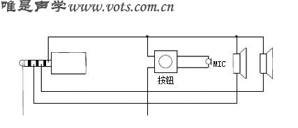 华为手机右耳机声音小
:手机耳机接线图-第2张图片-太平洋在线下载