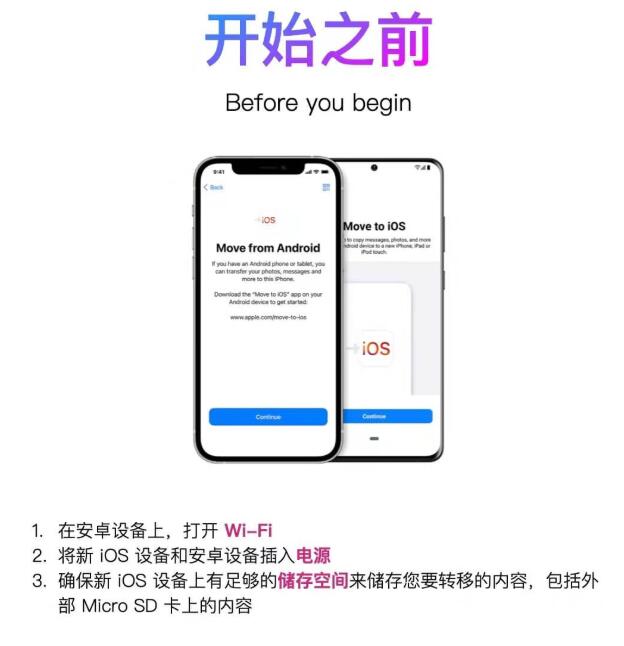 苹果安卓手机互相转移从安卓转移到iphone