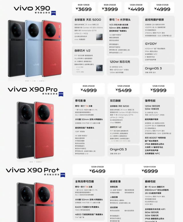 华为手机x90元
:vivoX90手机-第2张图片-太平洋在线下载