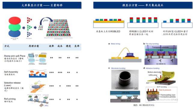 蜂窝版苹果手表6维修:中创海洋：每年踢掉一个核心供应商，苹果的供应链帝国能走多远？