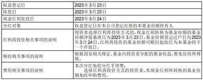 苹果版qq修改计步器:嘉实增强信用定期开放债券型证券 投资基金2023年第一次收益分配公告-第4张图片-太平洋在线下载