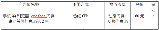 QQ苹果没广告版:QQ浏览器OneShot广告位营销玩法-第4张图片-太平洋在线下载