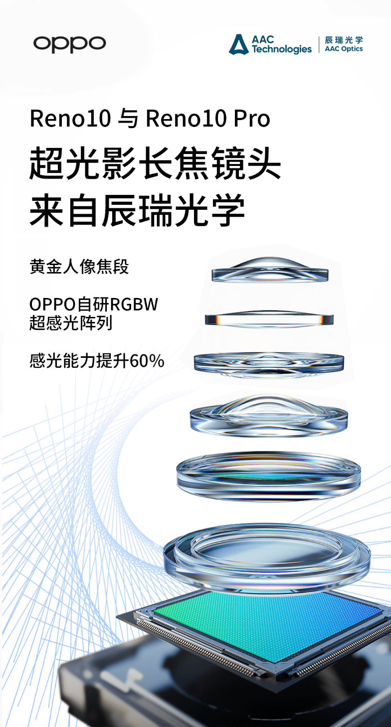 手机驱动:Reno10系列发布：AAC瑞声科技助力OPPO进行感知系统升级-第3张图片-太平洋在线下载