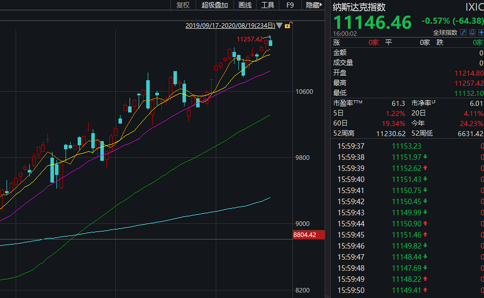 包含龙头新闻苹果手机下载的词条-第2张图片-太平洋在线下载