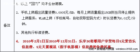 电信客户端查套餐到期电信流量套餐到期怎么续费-第2张图片-太平洋在线下载