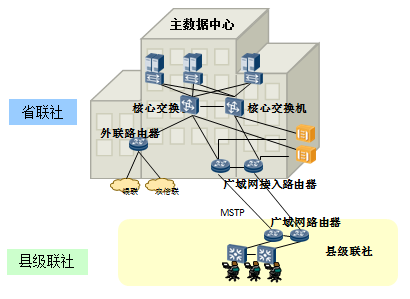 手机挂VPN看国内不能看的资讯的简单介绍