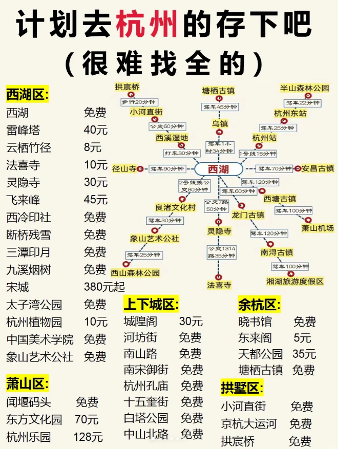 搜狐新闻客户端劣势搜狐新闻客户端自媒体