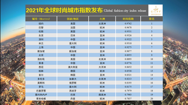 最新新闻客户端排行榜央视新闻客户端电脑版官方下载