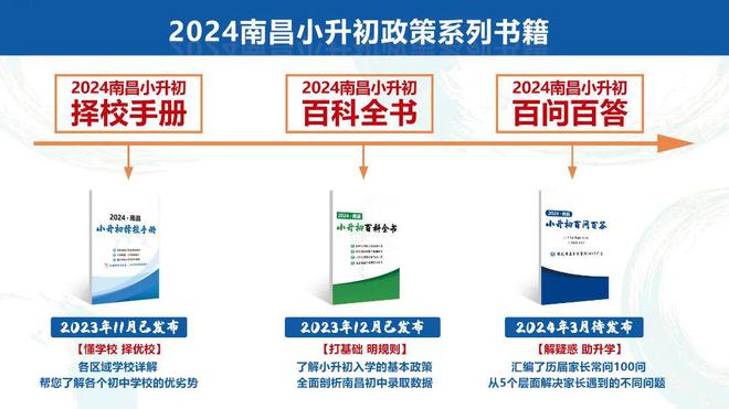 升学资讯官网下载手机版升学指导网app下载官方