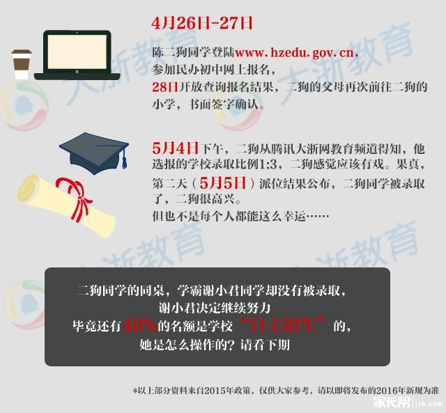 升学资讯官网下载手机版升学指导网app下载官方-第2张图片-太平洋在线下载