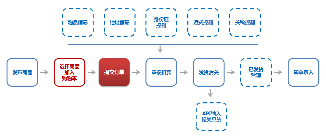 大蓝客户端深蓝客户端电脑版