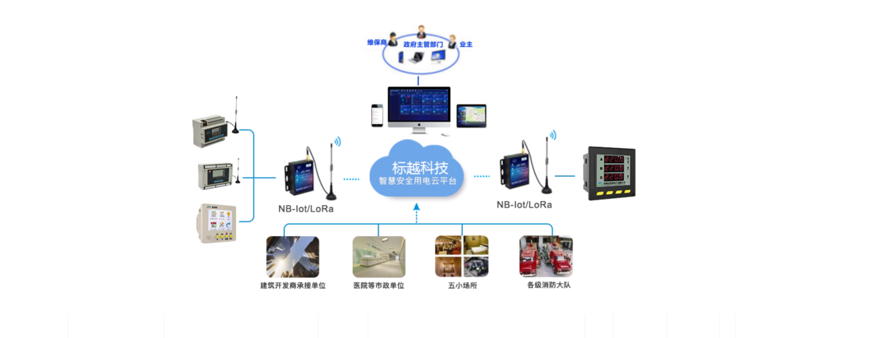 标越科技客户端深圳市标越科技有限公司-第2张图片-太平洋在线下载