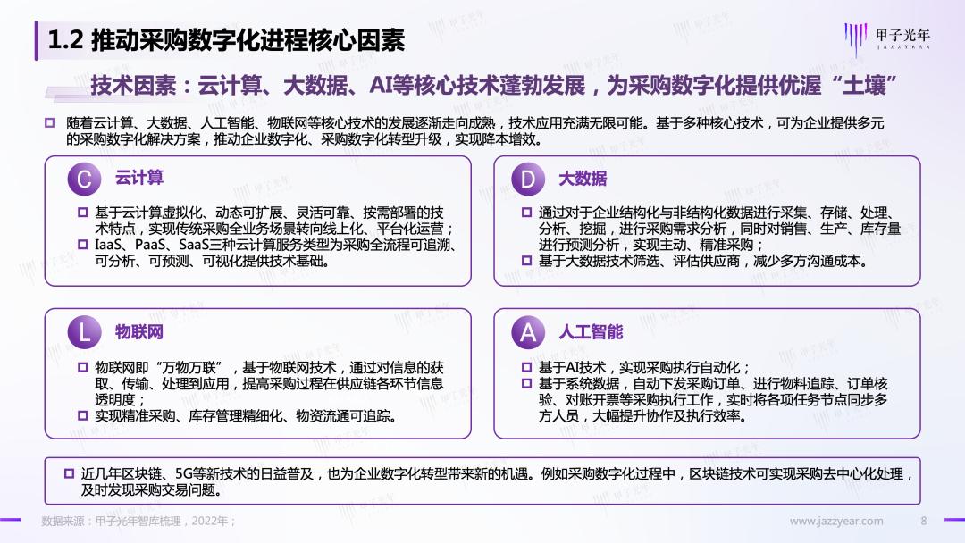 新闻客户端市场调研市场调研模板免费下载-第1张图片-太平洋在线下载