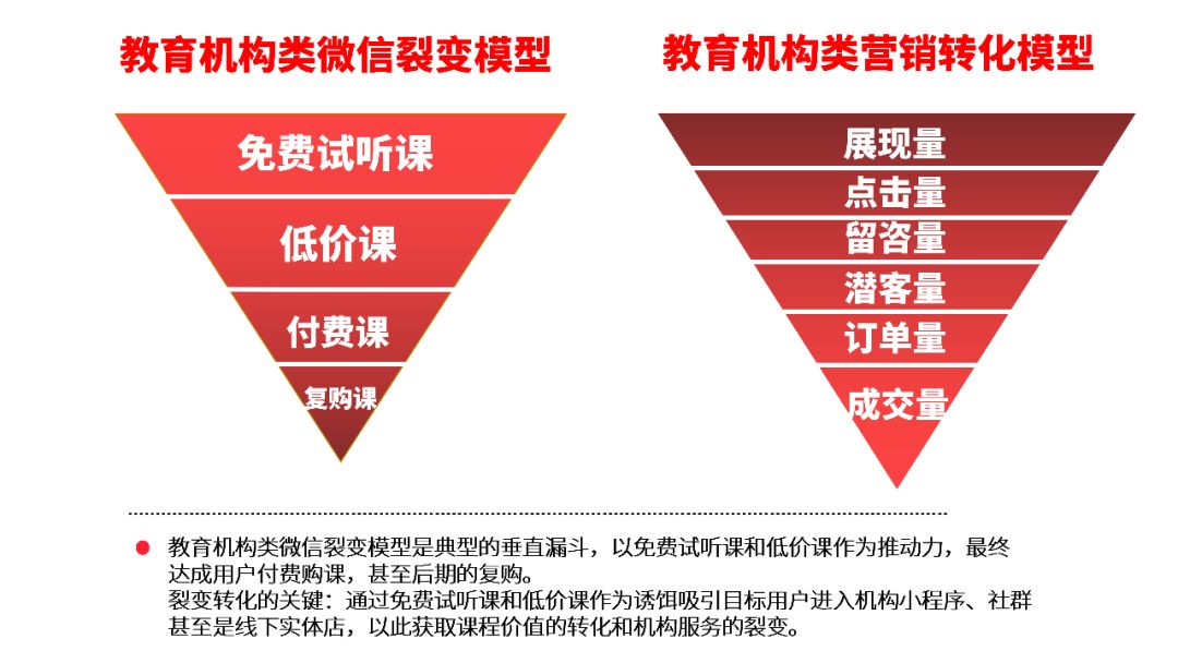 线下教育精准客户端初中免费网课线上平台-第1张图片-太平洋在线下载