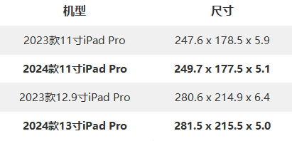 苹果版cad2014注册机cad2014注册机免费下载-第1张图片-太平洋在线下载