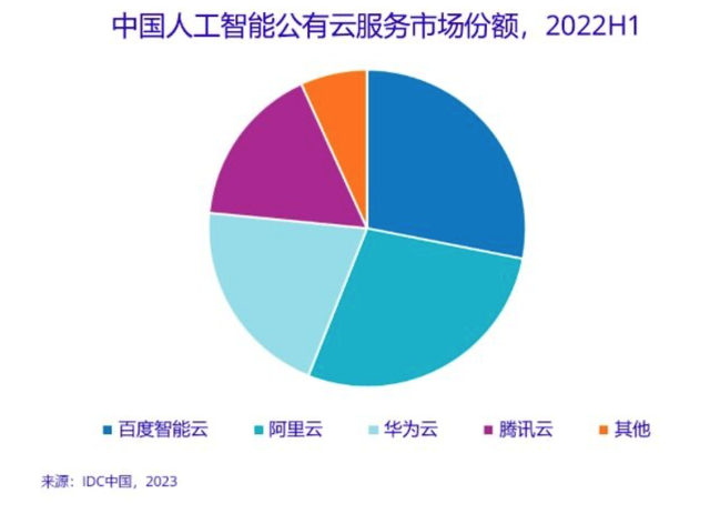 乐视手机出现热点资讯乐华电视怎么投屏安卓手机-第2张图片-太平洋在线下载