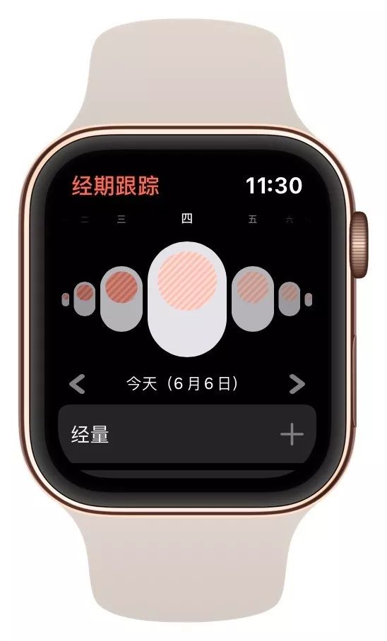 苹果手表app新闻苹果手表iwatch官网报价-第2张图片-太平洋在线下载