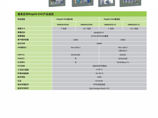 授权客户端技术参数防爆手持终端技术参数-第1张图片-太平洋在线下载