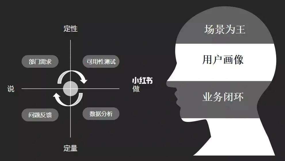 包含新闻客户端用户洞察能力的词条-第1张图片-太平洋在线下载