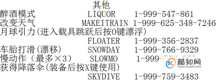 罪恶都市手机版秘籍侠盗飞车罪恶都市手机版-第1张图片-太平洋在线下载