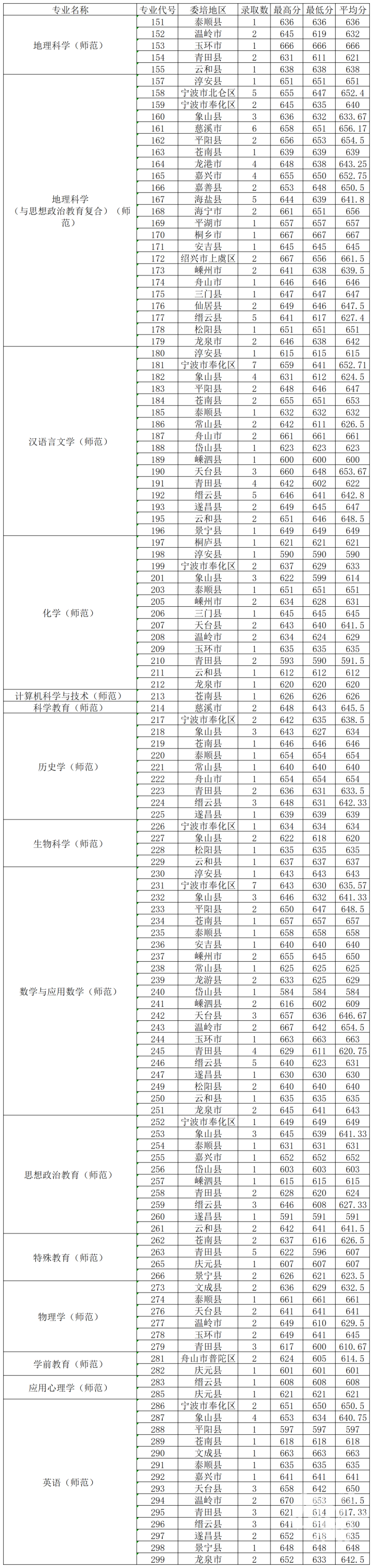 杭州新闻手机版杭州新闻联播直播-第1张图片-太平洋在线下载