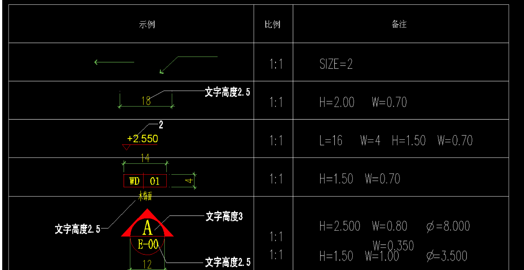 cad苹果版怎么定位cad打开时无法定位程序输入点