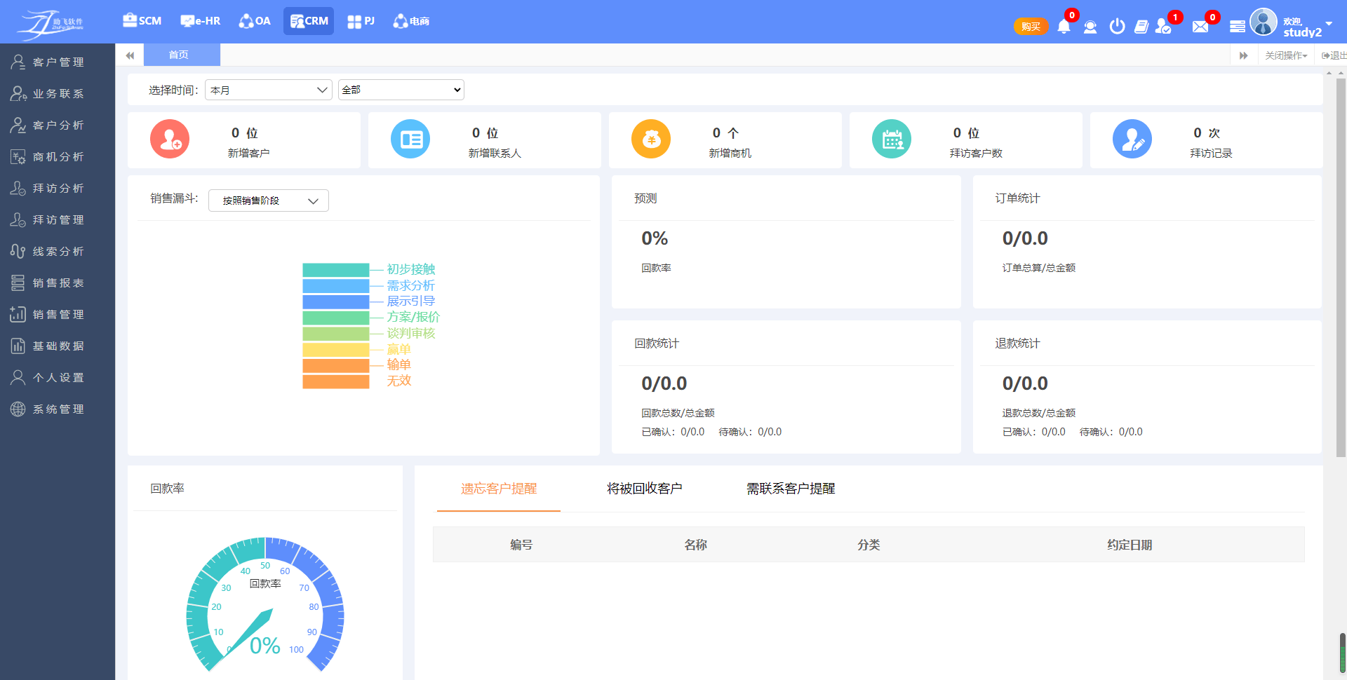 sql客户端导入视图sql两个表做一个视图