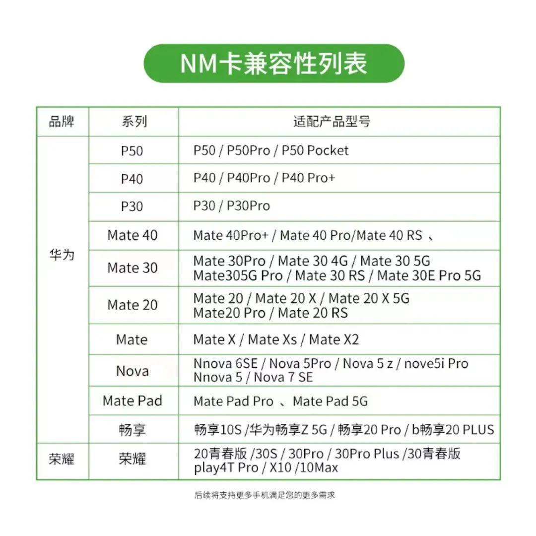 手机清理内存教程华为版华为手机清理垃圾在哪清理的