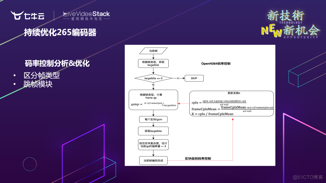 tcc云社区客户端m51jobcom