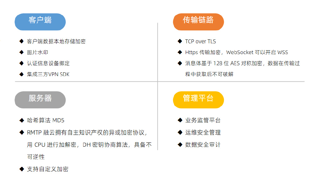 客户端开发支持能力客户端开发和服务端开发-第2张图片-太平洋在线下载