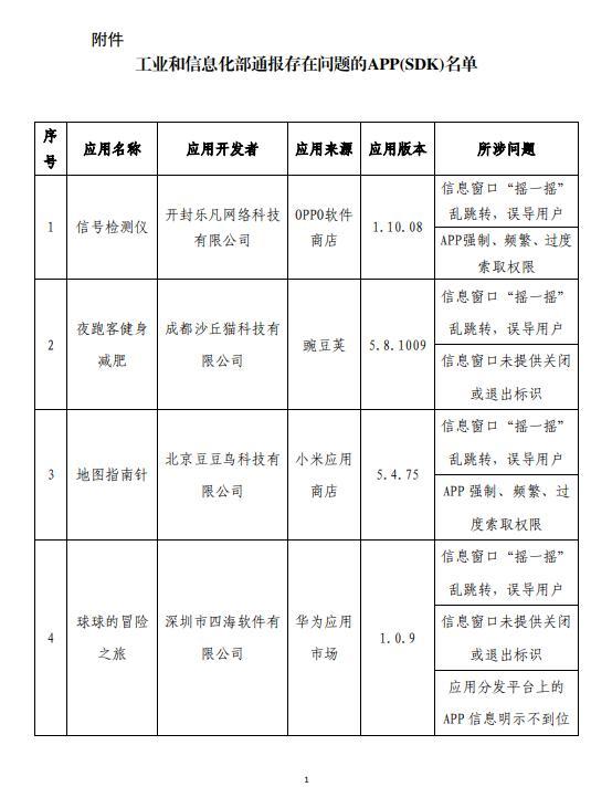 新闻客户端用户排名最好的新闻app排行榜-第2张图片-太平洋在线下载