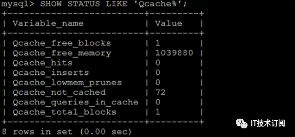 客户端登录SQL语句sqlserver获取客户端IP