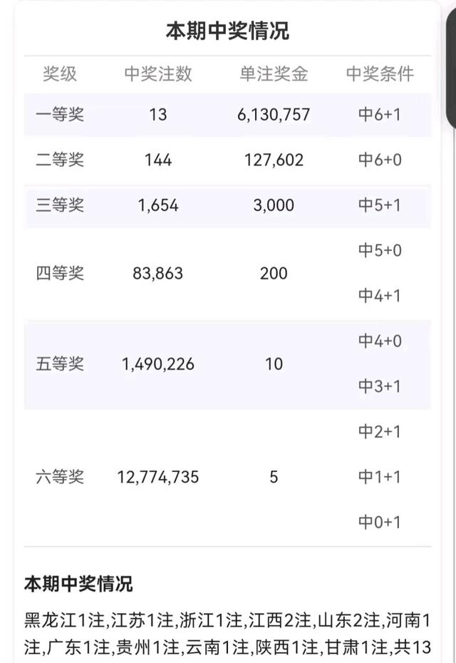 930彩票安卓版901彩票官方app最新版-第2张图片-太平洋在线下载