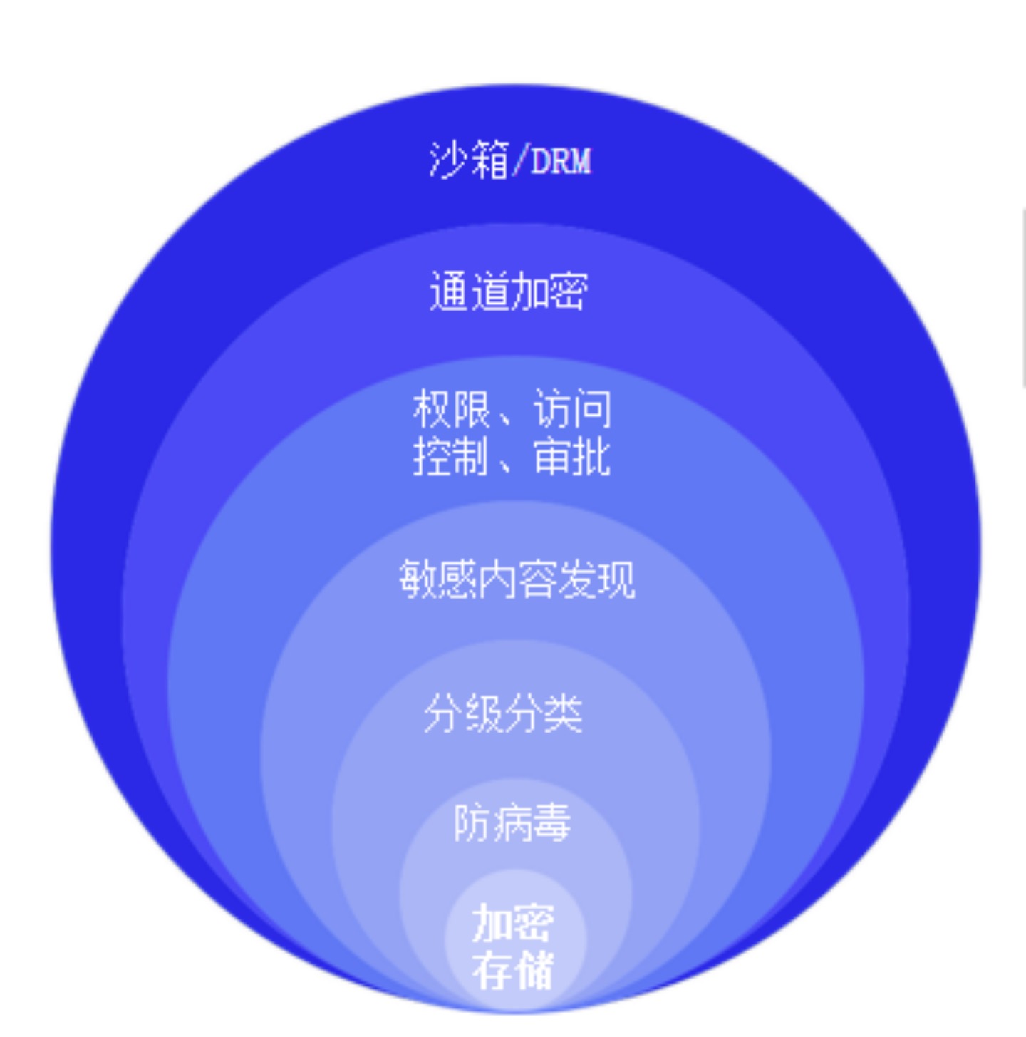 联想filez手机客户端联想filez官网app下载