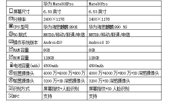 苹果版微核下载微核最新版本40