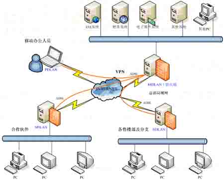 搜罗vnp安卓版极光加速app官网入口