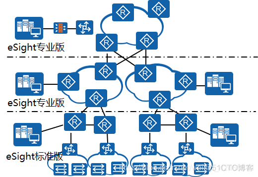 e运维安卓版铁塔掌上运维app下载