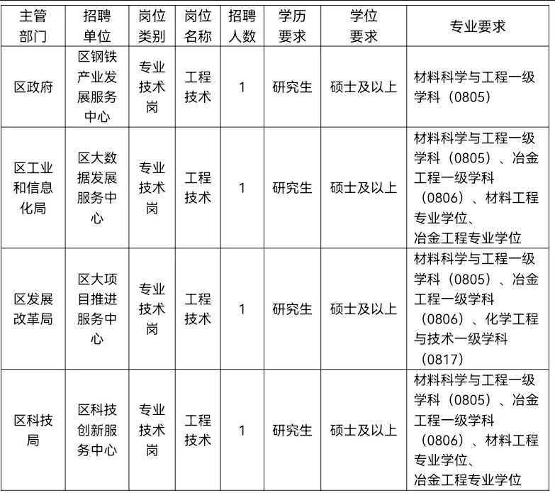 日照人社苹果版日照人社局社保官网-第2张图片-太平洋在线下载