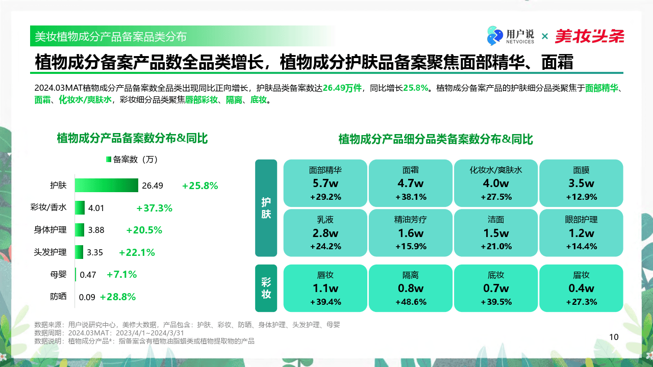 美妆头条安卓版美妆头条传媒广州有限公司