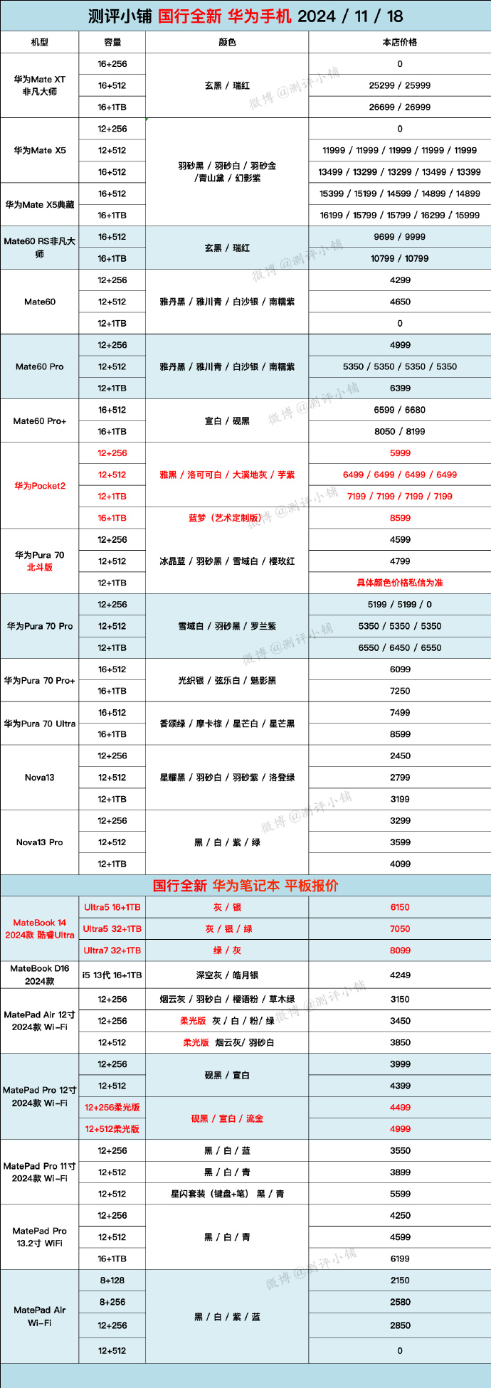 18数藏苹果版怎么下载1688官网