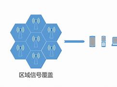 基站锁定苹果版下载橙猫定位苹果app下载地址-第2张图片-太平洋在线下载